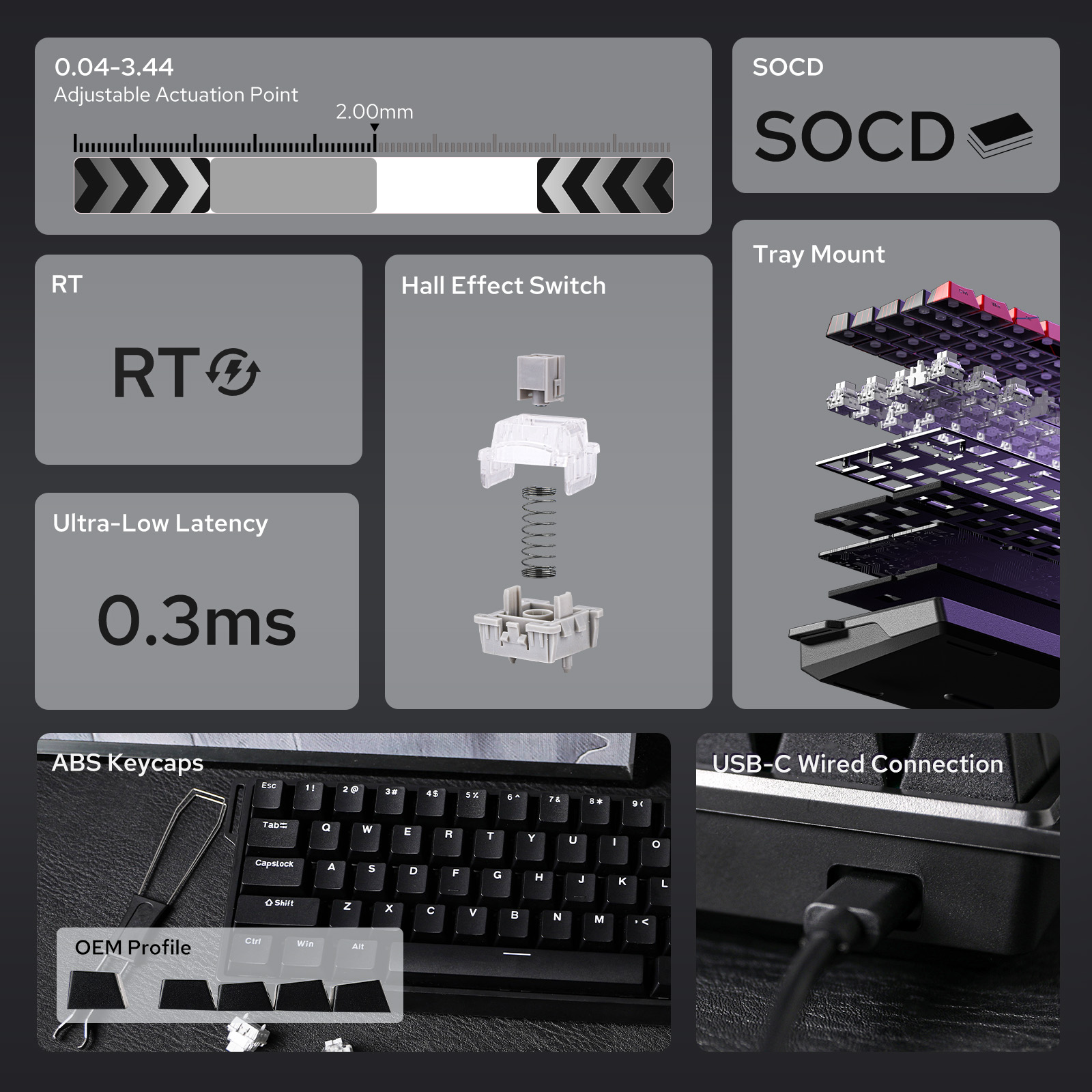 Tastiera Meccanica Personalizz - Gaming Keyboard Hall Effect Switches recensione e prezzo